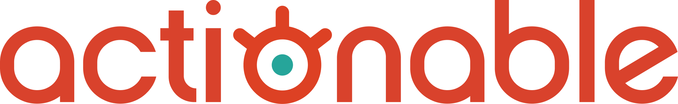 Actionable Insights 